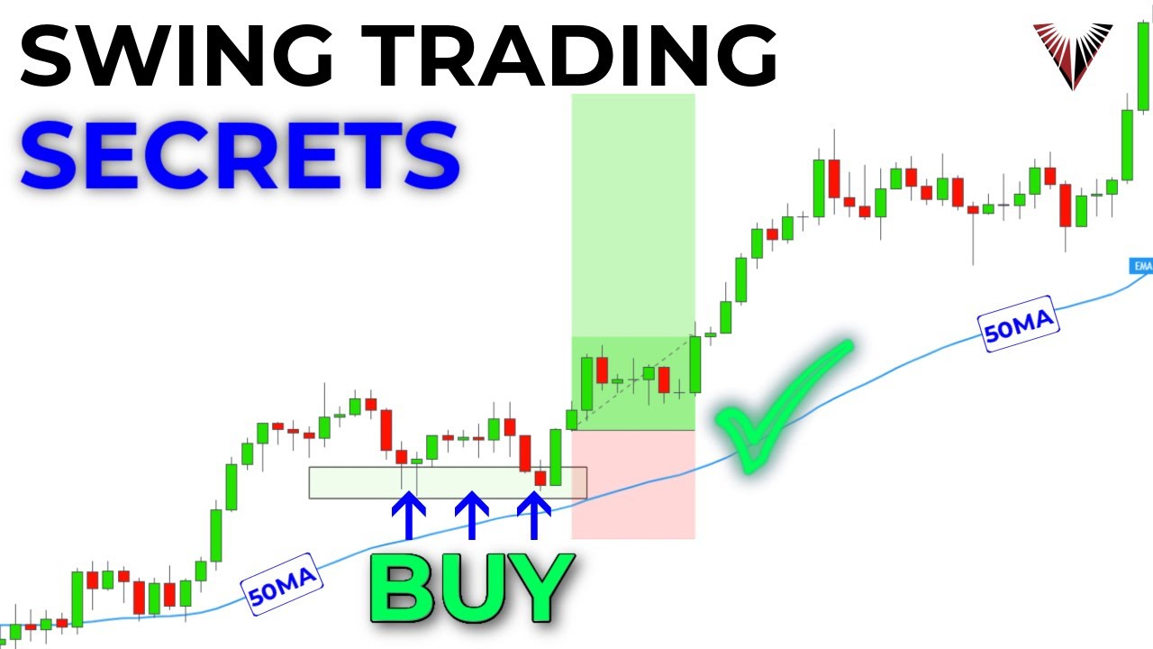 Strategi Swing Trading Saham Terbaik
